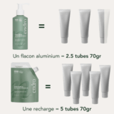eco-recharge-dentifrice-enfants-endro-cosmetiques-dentifrice-5962614.png